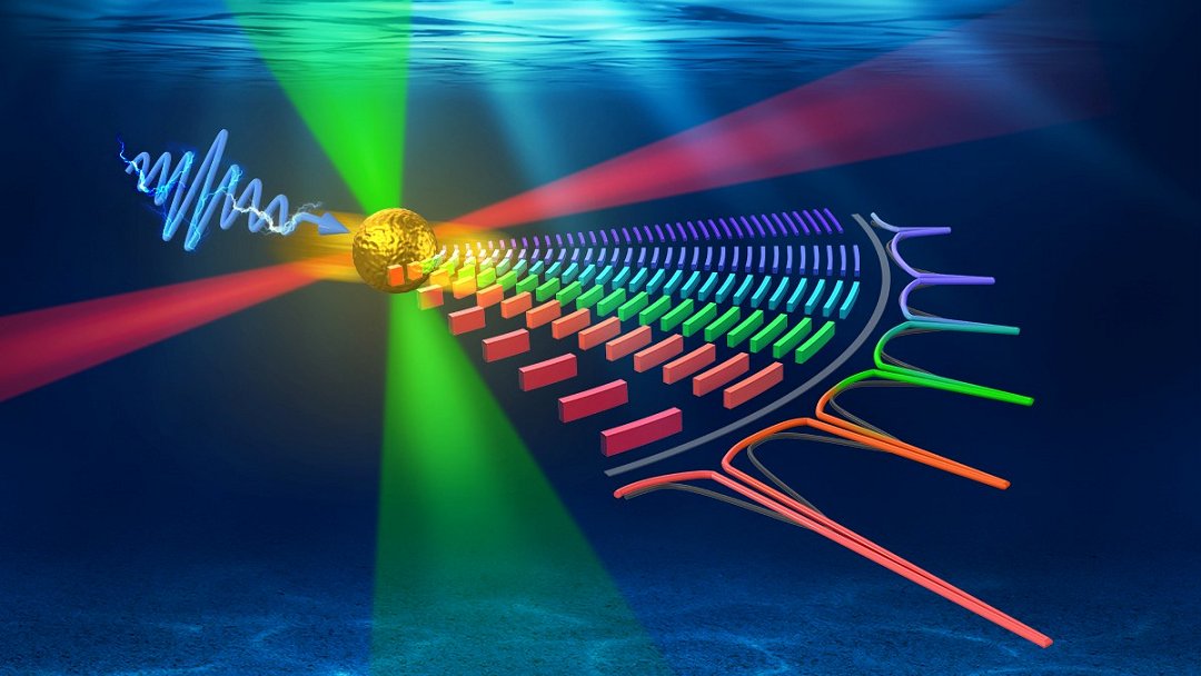 Laser de som mais potente já feito