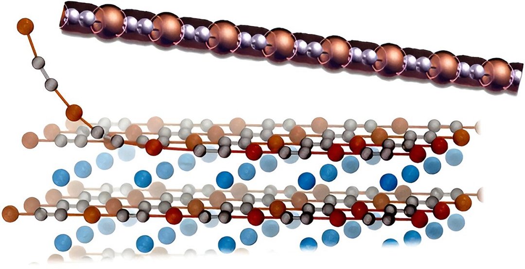 Fio metálico mais fino possível será feito de carbono e cobre